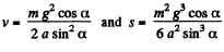 Irodov Solutions: The Fundamental Equation of Dynamics | Physics Class 11 - NEET
