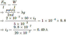 HC Verma Questions and Solutions: Chapter 35: Magnetic Field due to a Current- 3 | HC Verma Solutions - JEE