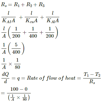 HC Verma Questions and Solutions: Chapter 28: Heat Transfer- 3 | HC Verma Solutions - JEE