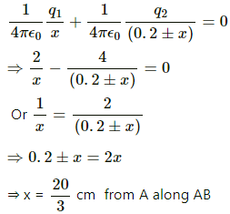 HC Verma Questions and Solutions: Chapter 29: Electric Field & Potential- 2 | HC Verma Solutions - JEE