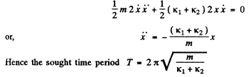 Irodov Solutions: Mechanical Oscillations- 3 | I. E. Irodov Solutions for Physics Class 11 & Class 12 - JEE