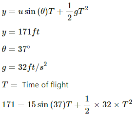 HC Verma Questions and Solutions: Chapter 3- Rest and Motion: Kinematics- 2 | HC Verma Solutions - JEE