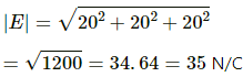 HC Verma Questions and Solutions: Chapter 29: Electric Field & Potential- 3 | HC Verma Solutions - JEE