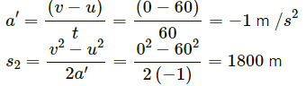HC Verma Questions and Solutions: Chapter 3- Rest and Motion: Kinematics- 2 | HC Verma Solutions - JEE
