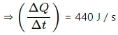 HC Verma Questions and Solutions: Chapter 28: Heat Transfer- 2 | HC Verma Solutions - JEE