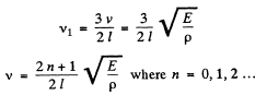 Irodov Solutions: Elastic Waves. Acoustics- 2 | I. E. Irodov Solutions for Physics Class 11 & Class 12 - JEE