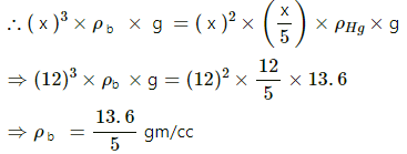 HC Verma Questions and Solutions: Chapter 13: Fluid Mechanics- 2 | HC Verma Solutions - JEE