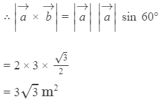 HC Verma Solutions: Chapter 2 - Physics & Mathematics | Physics Class 11 - NEET