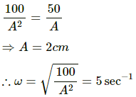 HC Verma Questions and Solutions: Chapter 12: Simple Harmonics Motion- 2 | HC Verma Solutions - JEE