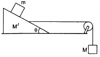 HC Verma Questions and Solutions: Chapter 5- Newton`s Laws of Motion- 2 | HC Verma Solutions - JEE