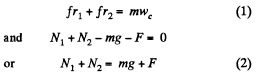 Irodov Solutions: Dynamics of A Solid Body- 2 | I. E. Irodov Solutions for Physics Class 11 & Class 12 - JEE