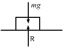 HC Verma Questions and Solutions: Chapter 6- Friction- 2 | HC Verma Solutions - JEE