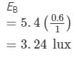 HC Verma Solutions: Photometry | HC Verma Solutions - JEE