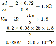 HC Verma Questions and Solutions: Chapter 38: Electromagnetic Induction- 3 | HC Verma Solutions - JEE