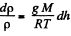 Irodov Solutions: Equation of The Gas State Processes | Physics Class 11 - NEET