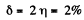 Irodov Solutions: Electric Current | I. E. Irodov Solutions for Physics Class 11 & Class 12 - JEE