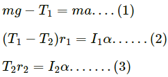 HC Verma Questions and Solutions: Chapter 10: Rotational Mechanics- 2 | HC Verma Solutions - JEE