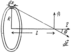 Irodov Solutions: Constant Electric Field in Vacuum | I. E. Irodov Solutions for Physics Class 11 & Class 12 - JEE