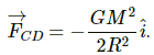 HC Verma Questions and Solutions: Chapter 11: Gravitation- 2 | HC Verma Solutions - JEE