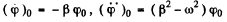 Irodov Solutions: Mechanical Oscillations- 6 | I. E. Irodov Solutions for Physics Class 11 & Class 12 - JEE