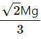 HC Verma Questions and Solutions: Chapter 5- Newton`s Laws of Motion- 2 | HC Verma Solutions - JEE