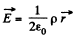 Irodov Solutions: Conductors And Dielectrics In An Electric Field- 3 | I. E. Irodov Solutions for Physics Class 11 & Class 12 - JEE