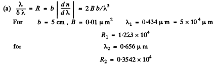 Irodov Solutions: Diffraction of Light- 3 | I. E. Irodov Solutions for Physics Class 11 & Class 12 - JEE