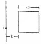 HC Verma Questions and Solutions: Chapter 38: Electromagnetic Induction- 5 | HC Verma Solutions - JEE