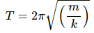 HC Verma Questions and Solutions: Chapter 12: Simple Harmonics Motion- 2 | HC Verma Solutions - JEE