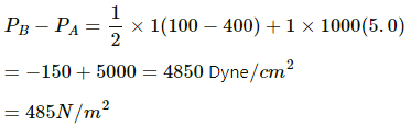 HC Verma Questions and Solutions: Chapter 13: Fluid Mechanics- 2 | HC Verma Solutions - JEE