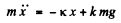 Irodov Solutions: Mechanical Oscillations- 7 | I. E. Irodov Solutions for Physics Class 11 & Class 12 - JEE