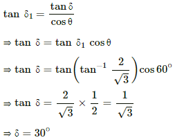 HC Verma Questions and Solutions: Chapter 36: Permanent Magnets- 2 | HC Verma Solutions - JEE
