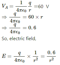 HC Verma Questions and Solutions: Chapter 29: Electric Field & Potential- 3 | HC Verma Solutions - JEE