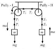 HC Verma Questions and Solutions: Chapter 10: Rotational Mechanics- 2 | HC Verma Solutions - JEE