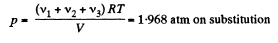 Irodov Solutions: Equation of The Gas State Processes | Physics Class 11 - NEET