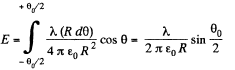 Irodov Solutions: Constant Electric Field in Vacuum | I. E. Irodov Solutions for Physics Class 11 & Class 12 - JEE
