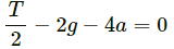 HC Verma Questions and Solutions: Chapter 5- Newton`s Laws of Motion- 2 | HC Verma Solutions - JEE