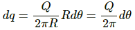 HC Verma Questions and Solutions: Chapter 29: Electric Field & Potential- 3 | HC Verma Solutions - JEE