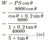 HC Verma Questions and Solutions: Chapter 8- Work & Energy- 2 | HC Verma Solutions - JEE