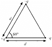 HC Verma Questions and Solutions: Chapter 29: Electric Field & Potential- 3 | HC Verma Solutions - JEE