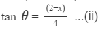 HC Verma Solutions: Chapter 2 - Physics & Mathematics | Physics Class 11 - NEET