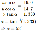 HC Verma Questions and Solutions: Chapter 3- Rest and Motion: Kinematics- 2 | HC Verma Solutions - JEE