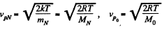 Irodov Solutions: Kinetic Theory of Gases | Physics Class 11 - NEET