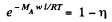 Irodov Solutions: Kinetic Theory of Gases | Physics Class 11 - NEET