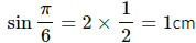 HC Verma Questions and Solutions: Chapter 12: Simple Harmonics Motion- 2 | HC Verma Solutions - JEE