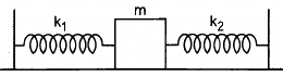 HC Verma Questions and Solutions: Chapter 5- Newton`s Laws of Motion- 2 | HC Verma Solutions - JEE