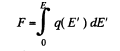 Irodov Solutions: Electric Capacitance Energy of an Electric Field | I. E. Irodov Solutions for Physics Class 11 & Class 12 - JEE