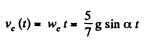 Irodov Solutions: Dynamics of A Solid Body- 2 | I. E. Irodov Solutions for Physics Class 11 & Class 12 - JEE