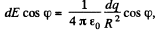 Irodov Solutions: Constant Electric Field in Vacuum | I. E. Irodov Solutions for Physics Class 11 & Class 12 - JEE