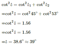 HC Verma Questions and Solutions: Chapter 36: Permanent Magnets- 2 | HC Verma Solutions - JEE